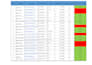 do professional excel data cleaning and b2b lead generation